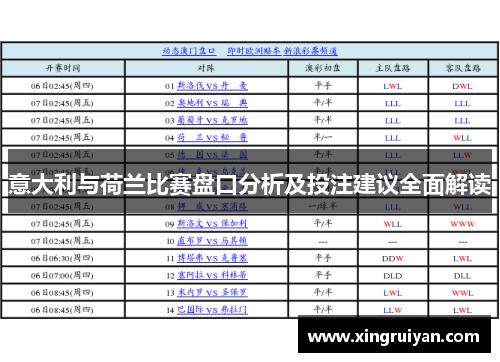 意大利与荷兰比赛盘口分析及投注建议全面解读