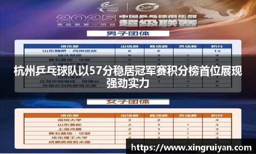 杭州乒乓球队以57分稳居冠军赛积分榜首位展现强劲实力